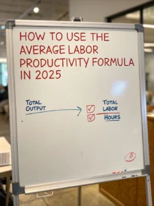 average labor productivity formula