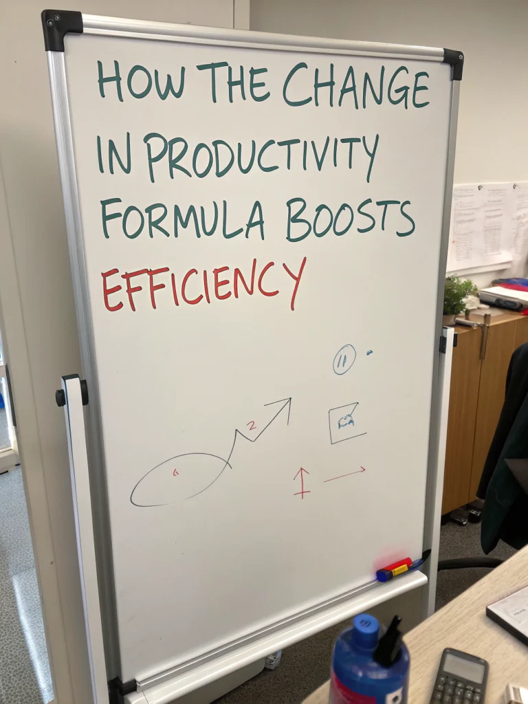 change in productivity formula