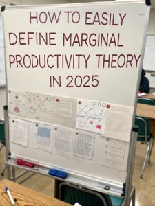 define marginal productivity theory