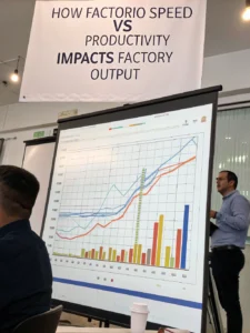 factorio speed vs productivity