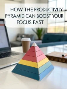productivity pyramid